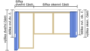 Schema žaluzie se dvěma ovládáními podle zadaného stahování a umístění dveřní části