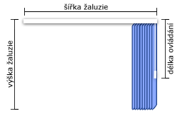 Schema žaluzie podle zadaných rozměrů a ovládání